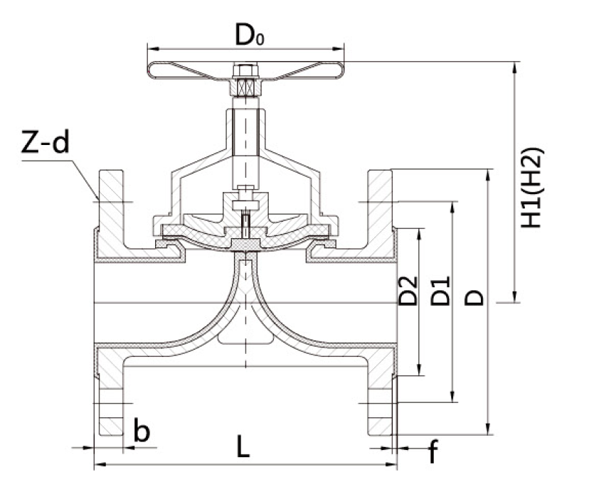 1衬氟隔膜阀(图1)