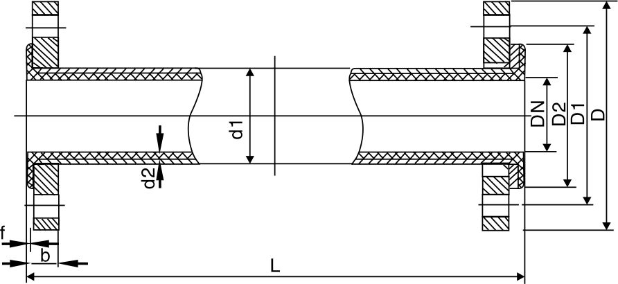 Fluorine lined isostatic pressure pipeline(图1)