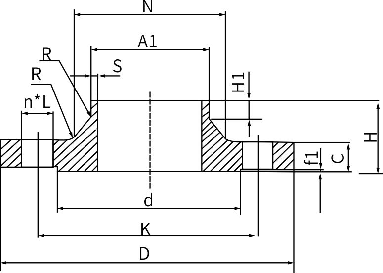 Slip on flange(图1)