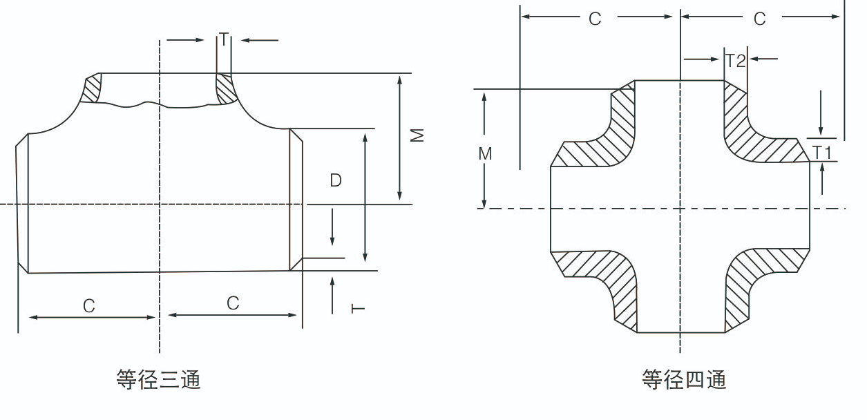 不锈钢三通(图1)