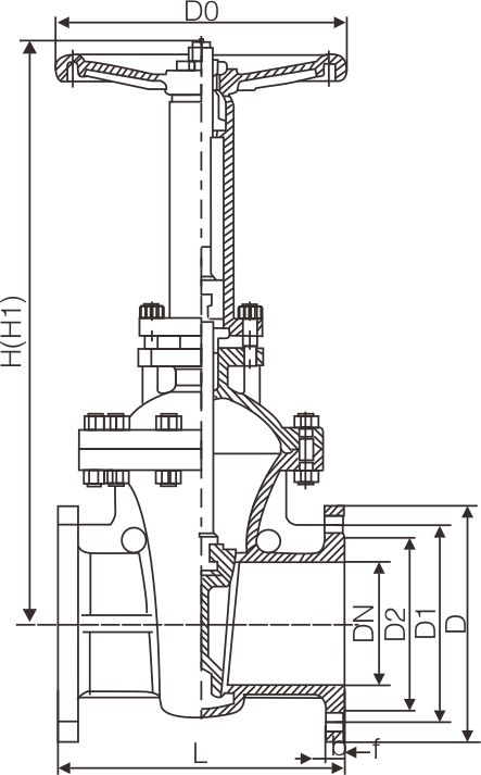 Carbon steel zero leakage gate valve(图1)
