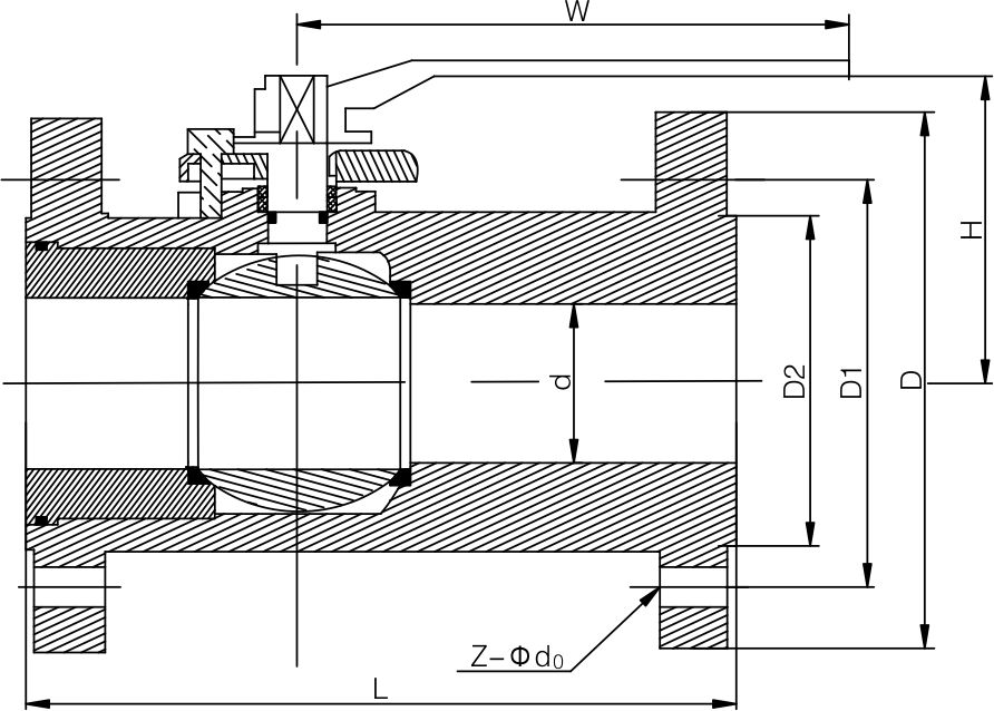 Pneumatic stainless steel zero leakage ball valve(图1)