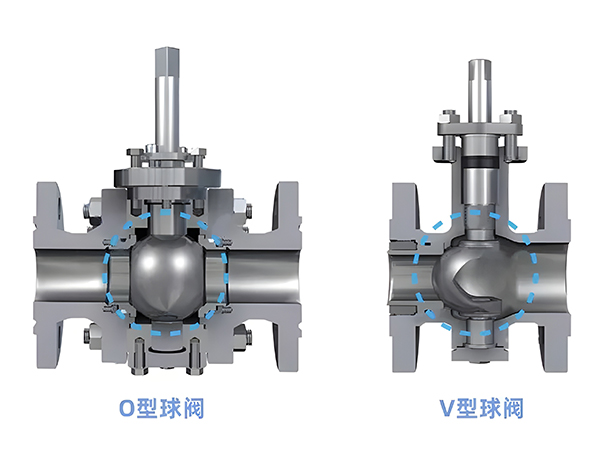 O-type ball valve and V-type ball valve difference(图1)